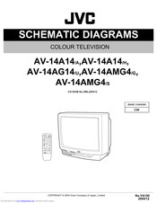 JVC AV-14A14/H Schematic Diagrams