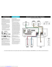 Kenwood HTB-404DV Quick Connect Manual