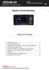 Juna JRDAB-02 Installation Manual