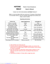Hotone Skyline Wally Owner's Manual