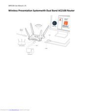 SCREENWAVE JWR2100 User Manual