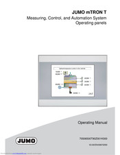 JUMO mTRON T 570 Operating Manual