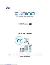 Qubino ZMNHZD1 User Manual