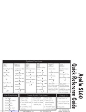 II Morrow Inc. Apollo SL60 Quick Reference Manual