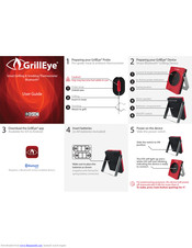 G&C GrillEye User Manual