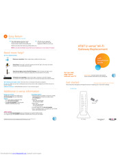Motorola AT&T NVG589 Self-Installation Manual