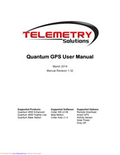Quantum 4000 Feather-Lite User Manual