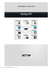 Settop M1 User Manual