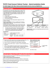 Honeywell TCVT2 Quick Installation Manual