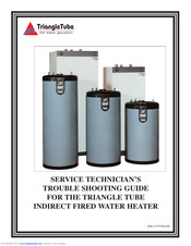 Triangle tube TR-120 Manuals | ManualsLib