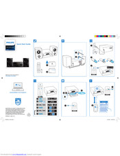 Philips BTM1560 Quick Start Manual