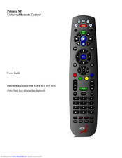 ADB Potenza ST User Manual