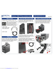 Digital Check TellerScan TS500 Easy Installation Manual
