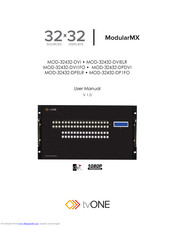 Tvone MOD-32432-DVI1FO User Manual
