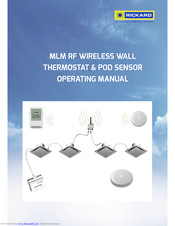 RICKARD MLM RF Operating Manual