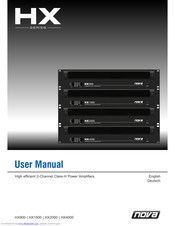 Nova NX1500 User Manual