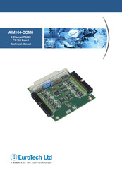 Eurotech AIM104-COM8 Technical Manual