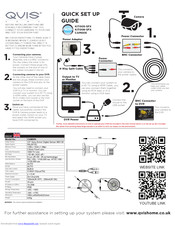 Qvis KIT005-SFX Quick Setup Manual