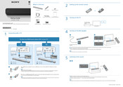 Sony HT-S100F Startup Manual