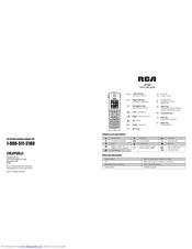 RCA IP160 Quick Start Manual