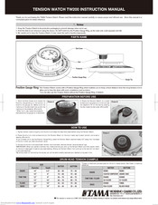 Tama TW200 Instruction Manual