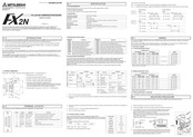Mitsubishi Electric MELSEC FX2N-232-BD User Manual