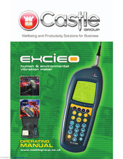 Castle group Excieo GA2005M Operating Manual