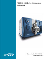 Ab sciex Triple Quad 4500 system Manuals | ManualsLib
