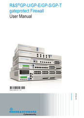 Ronde & Schwarz GP-S User Manual