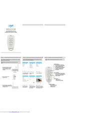 PNI SmartHome SM400 User Manual