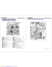 Acrosser Technology AR-B5890 Quick Manual