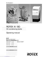 Rotex ALPHA 23R Operating Manual