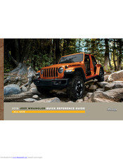 Jeep 2018 WRANGLER Quick Reference Manual