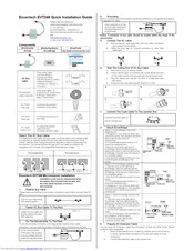 Envertech EVT248 Quick Installation Manual