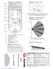 Guardall DTSx Plus Installation Instructions