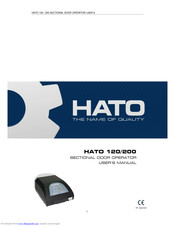 Hatco 200 User Manual