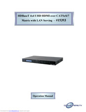 Cypress CMPRO-U4H4CVE Operation Manuals