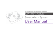 Pisector P09 series User Manual