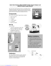 Teledyne AX300 Quick Start Manual