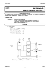 Asahi Kasei AKD4140-B Manuals | ManualsLib