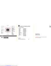 Suunto DX Quick Manual