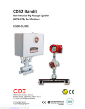 CDI CD52 Bandit User Manual