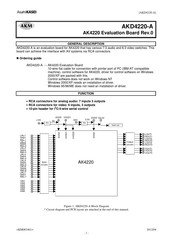 Asahi KASEI AKD4220-A Instruction Manual