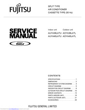 FujiFilm AUYA36LATU Service Manual