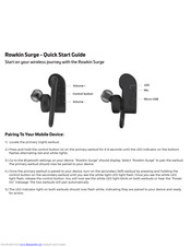 Rowkin Surge Quick Start Manual
