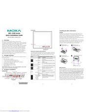 Moxa Technologies MPC-2190 Series Quick Installation Manual