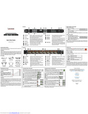 Lightware UMX4x4-Pro2 Quick Start Manual