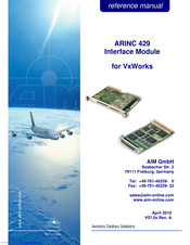 Aim AVC429 Reference Manual