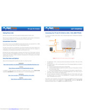 TP-Link TD-VG5612 Get Started