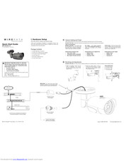 Wirepath Surveillance WPS-300-BUL-IP Quick Start Manual